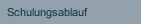 Schulungsablauf